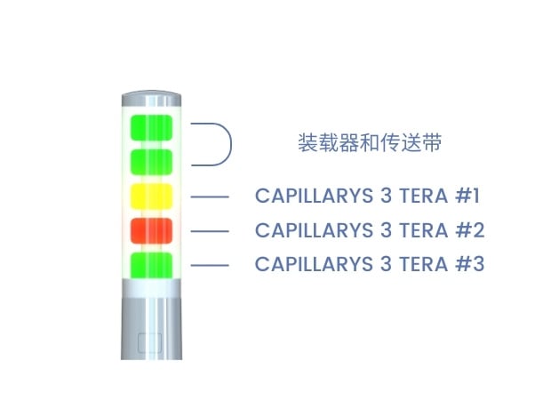 Beacon_CN