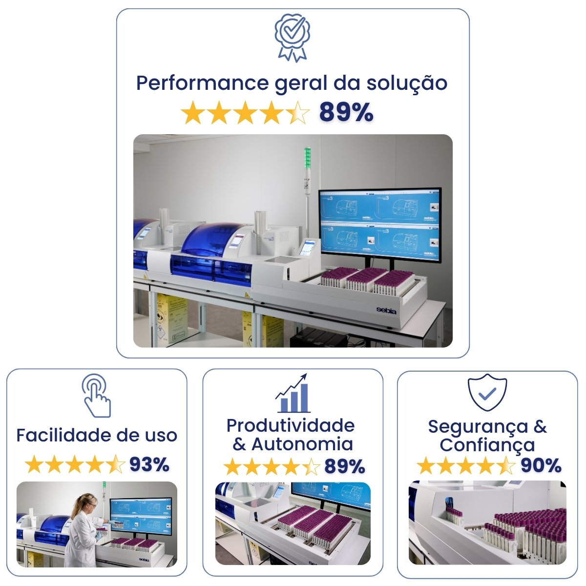 EN_LP_rating visual